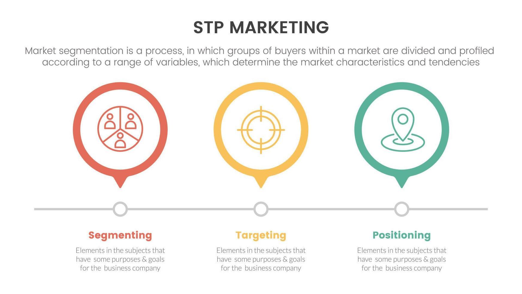 stp marketing strategy model for segmentation customer infographic with 3 circle timeline right direction concept for slide presentation vector