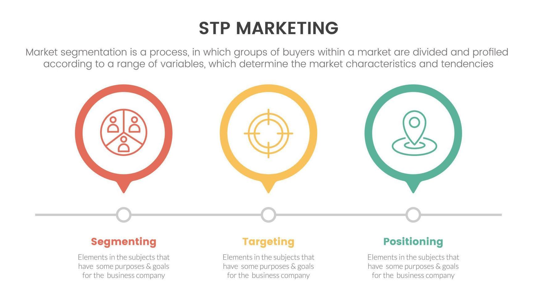 stp márketing estrategia modelo para segmentación cliente infografía con 3 circulo cronograma Derecha dirección concepto para diapositiva presentación vector