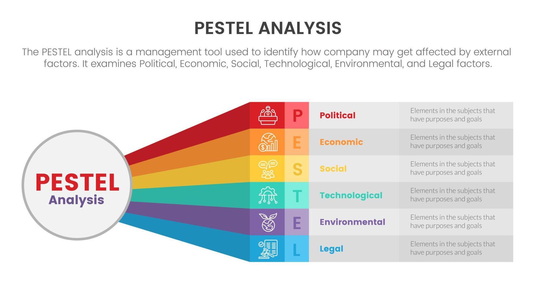 pestel business analysis tool framework infographic with long rainbow shape box 6 point stages concept for slide presentation vector