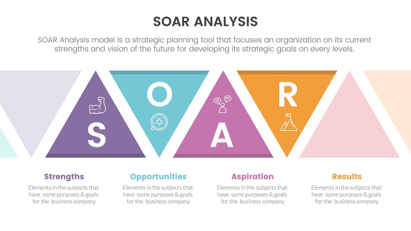 soar analysis framework infographic with triangle shape 4 point list concept for slide presentation vector