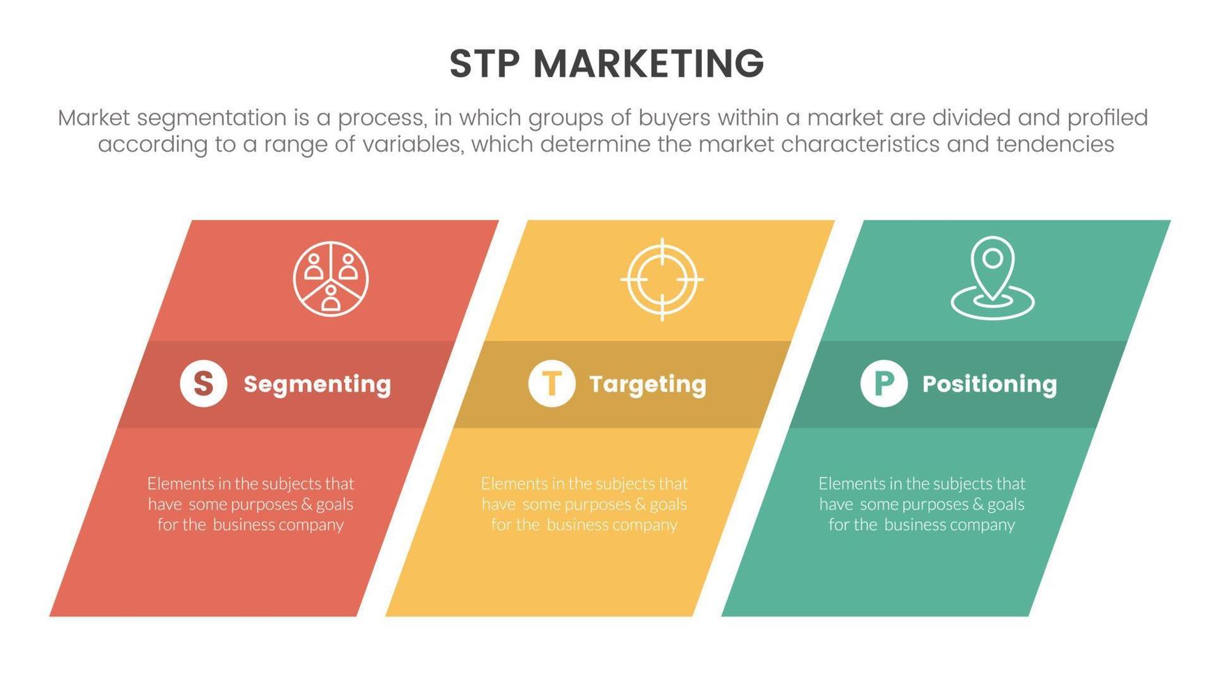 stp márketing estrategia modelo para segmentación cliente infografía con rectángulo sesgar o sesgado concepto para diapositiva presentación vector