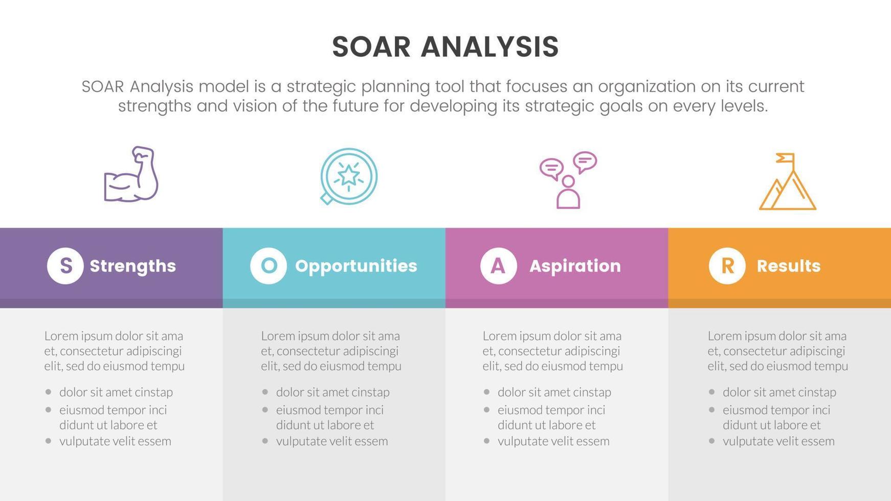 soar analysis framework infographic with table block content 4 point list concept for slide presentation vector