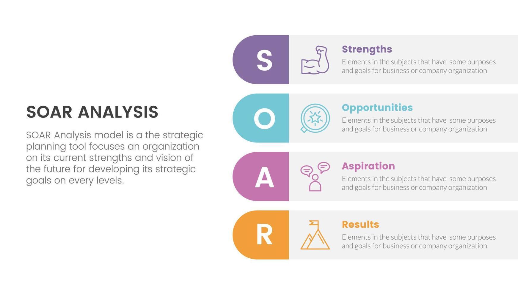 soar analysis framework infographic with right column and vertical boxed content layout 4 point list concept for slide presentation vector
