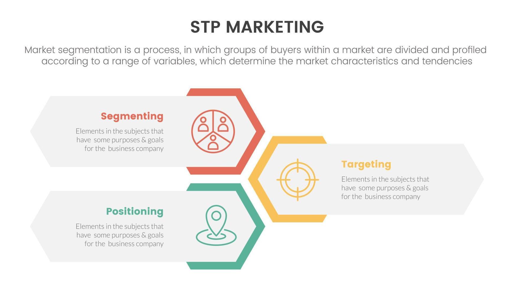 stp marketing strategy model for segmentation customer infographic with vertical honeycomb shape layout concept for slide presentation vector