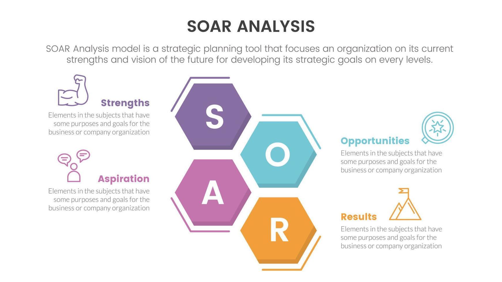 soar analysis framework infographic with honeycomb vertical layout direction 4 point list concept for slide presentation vector