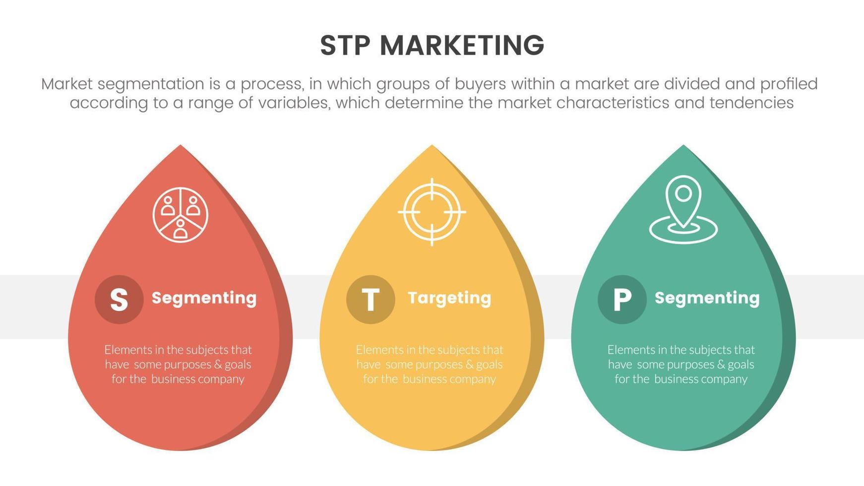 stp marketing strategy model for segmentation customer infographic with waterdrop shape concept for slide presentation vector