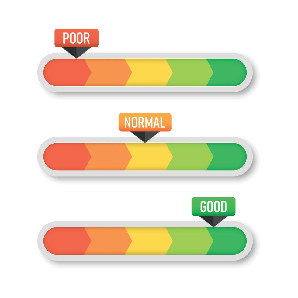 Customer satisfaction meter icon in flat style. Gauge level vector illustration on isolated background. Speedometer sign business concept.