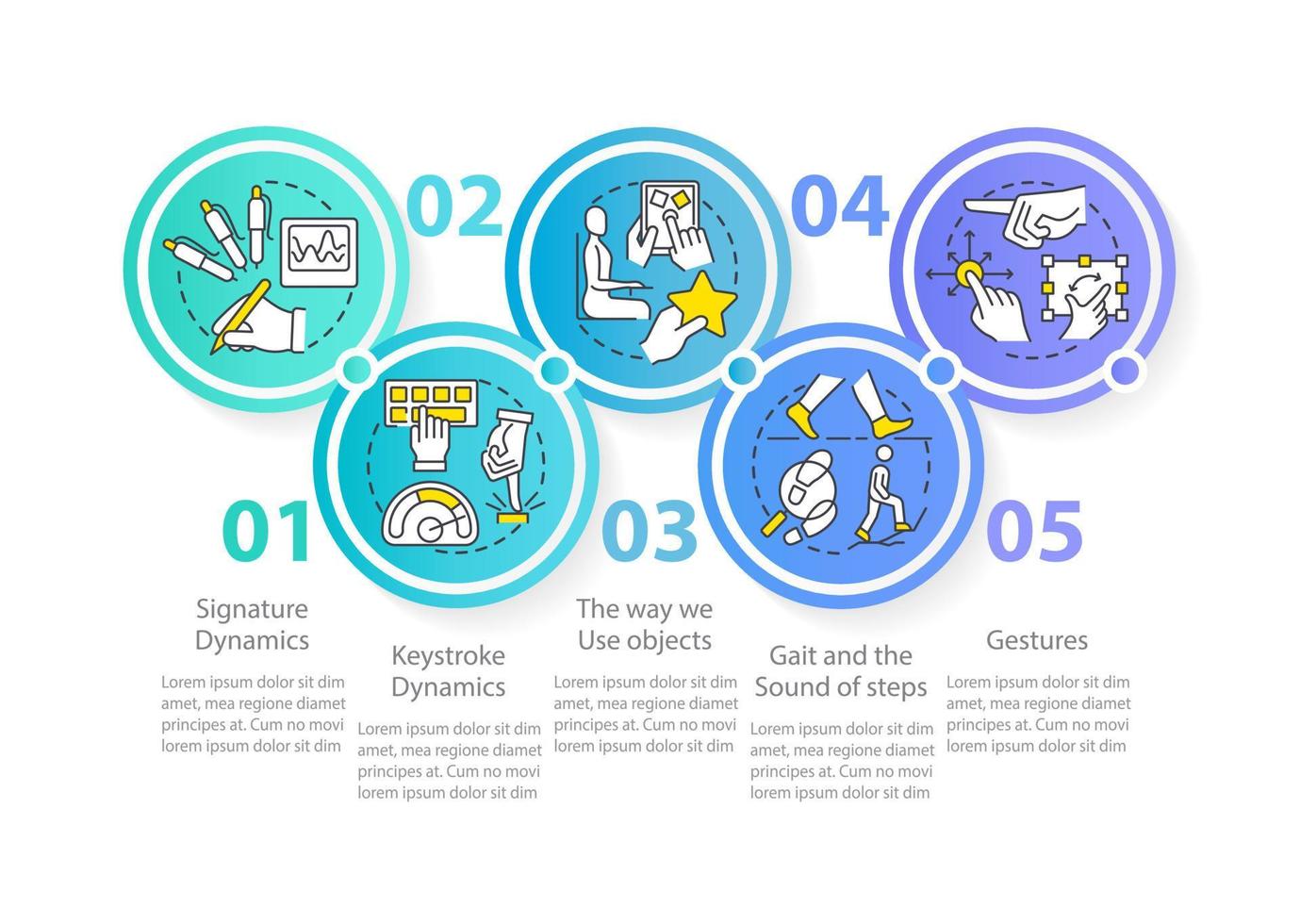 Behavior analysing circle infographic template. Biometrics information. Data visualization with 3 steps. Editable timeline info chart. Workflow layout with line icons vector