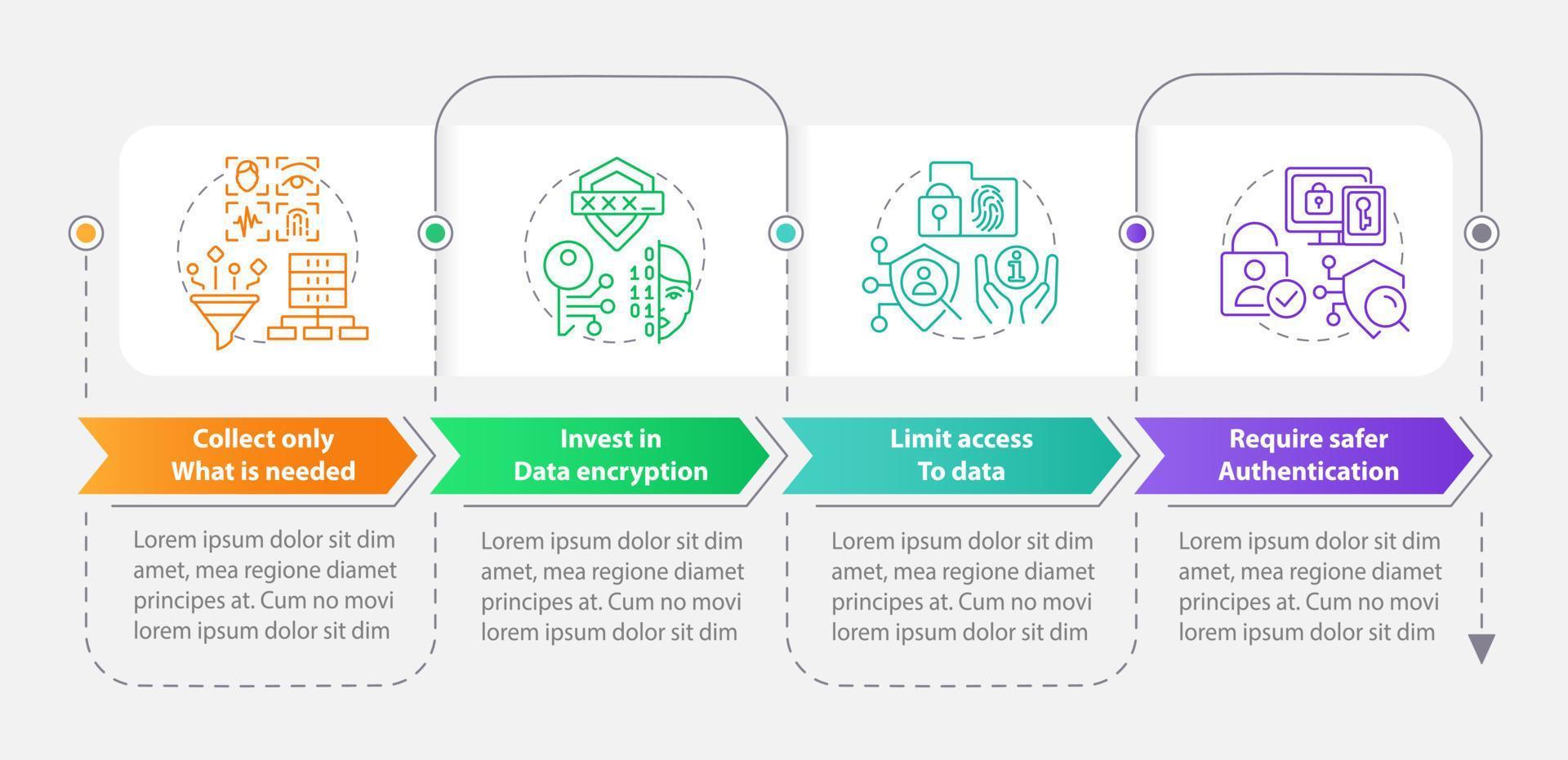 Winning users trust rectangle infographic template. Digital pattern. Data visualization with 4 steps. Editable timeline info chart. Workflow layout with line icons vector