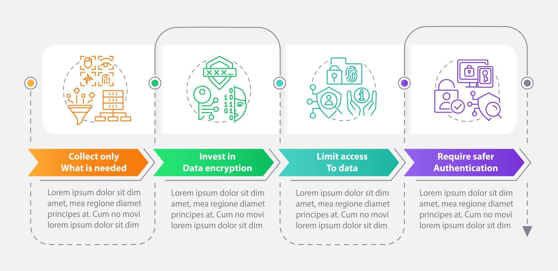 victorioso los usuarios confiar rectángulo infografía modelo. digital modelo. datos visualización con 4 4 pasos. editable cronograma informacion cuadro. flujo de trabajo diseño con línea íconos vector