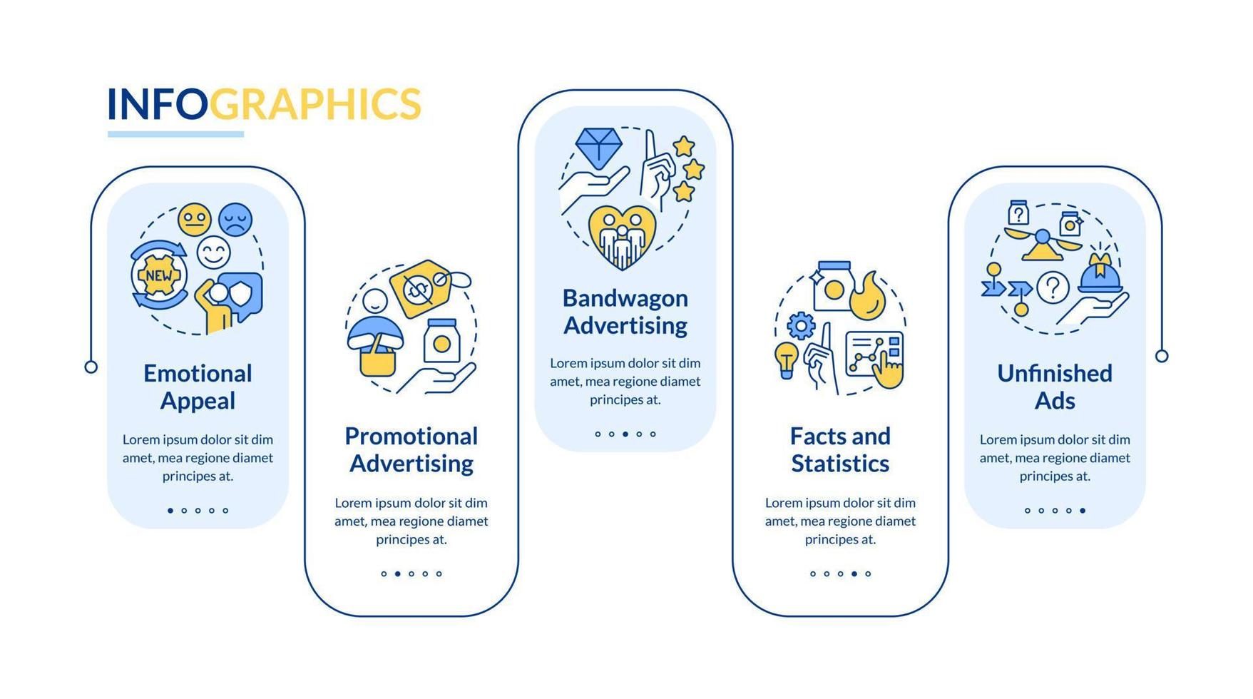 Advertising strategies in marketing rectangle infographic template. Data visualization with 5 steps. Editable timeline info chart. Workflow layout with line icons vector