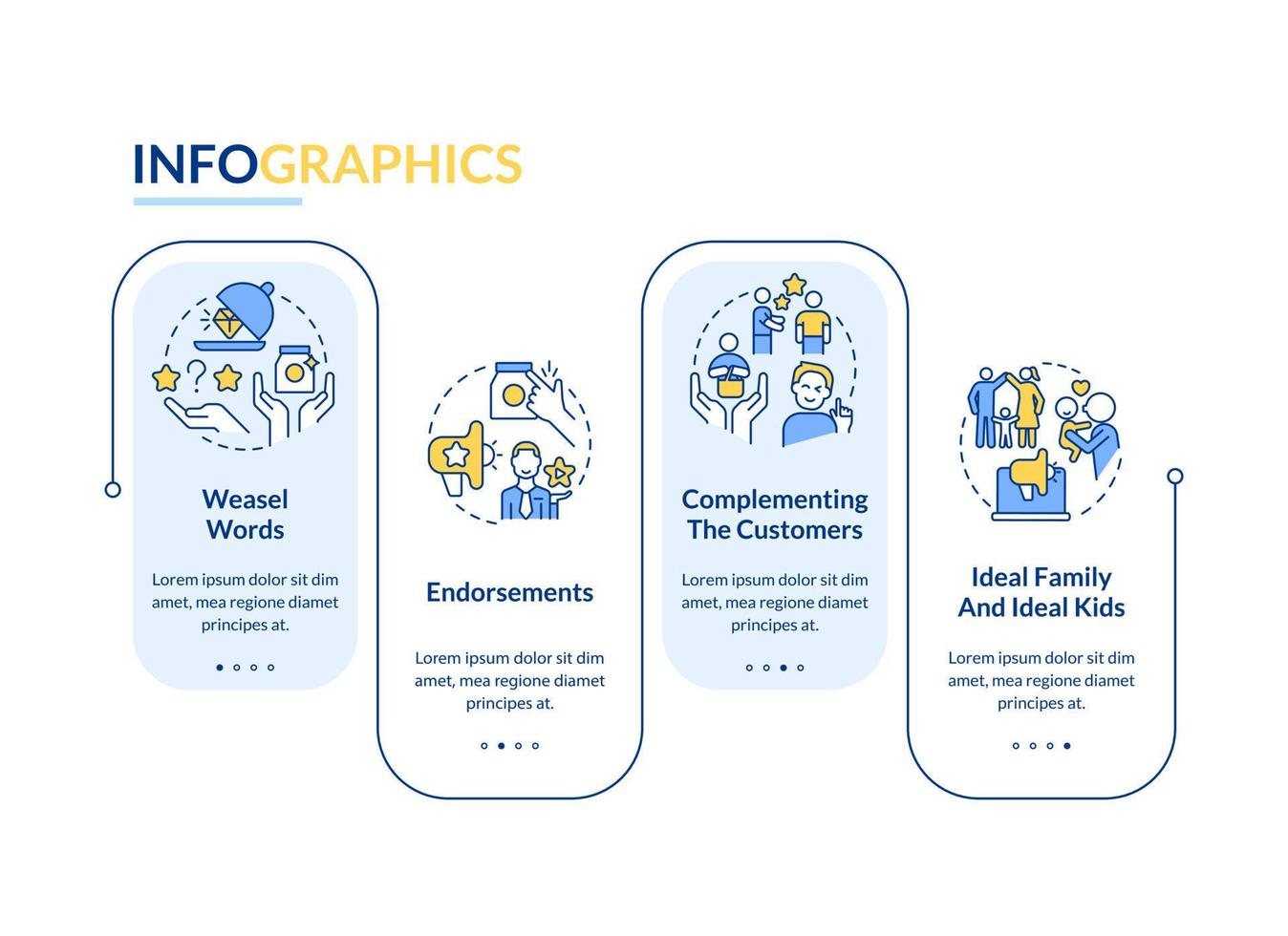 anuncio Campaña elementos rectángulo infografía modelo. datos visualización con 4 4 pasos. editable cronograma informacion cuadro. flujo de trabajo diseño con línea íconos vector