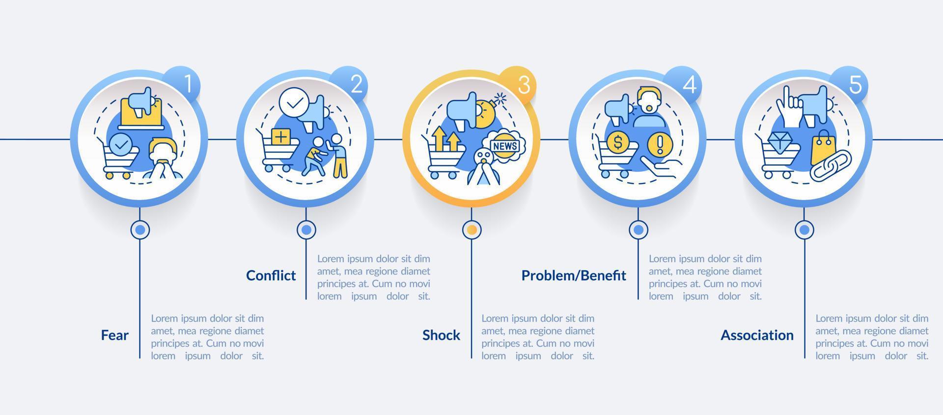 Emotional appeals in business circle infographic template. Conflict. Data visualization with 5 steps. Editable timeline info chart. Workflow layout with line icons vector