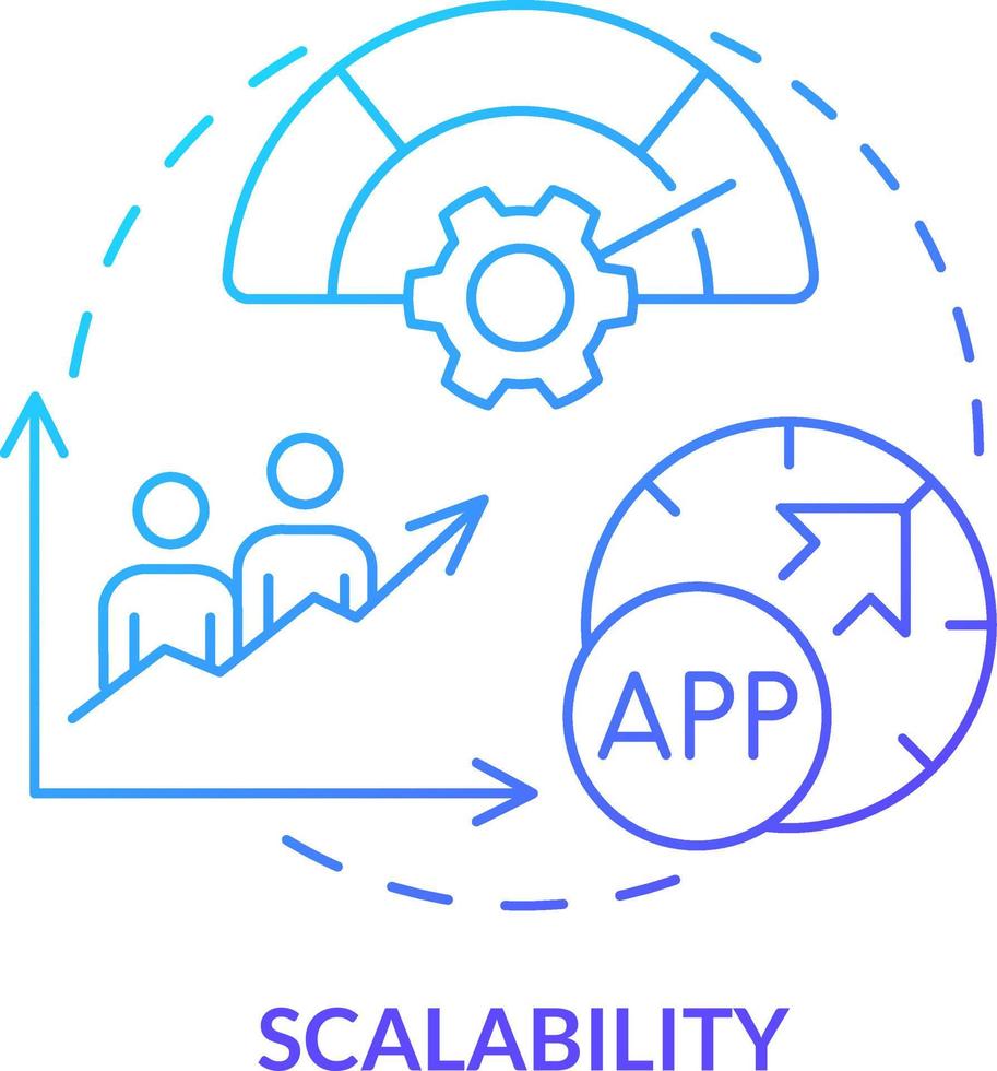 Scalability blue gradient concept icon. Flexible application. Programing language choice criterion abstract idea thin line illustration. Isolated outline drawing vector