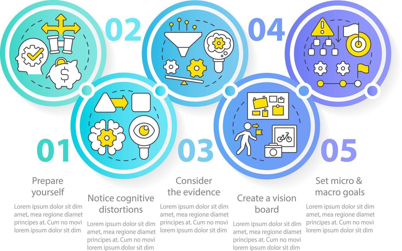 Adaptability tips circle infographic template. Embrace changes. Data visualization with 5 steps. Editable timeline info chart. Workflow layout with line icons vector