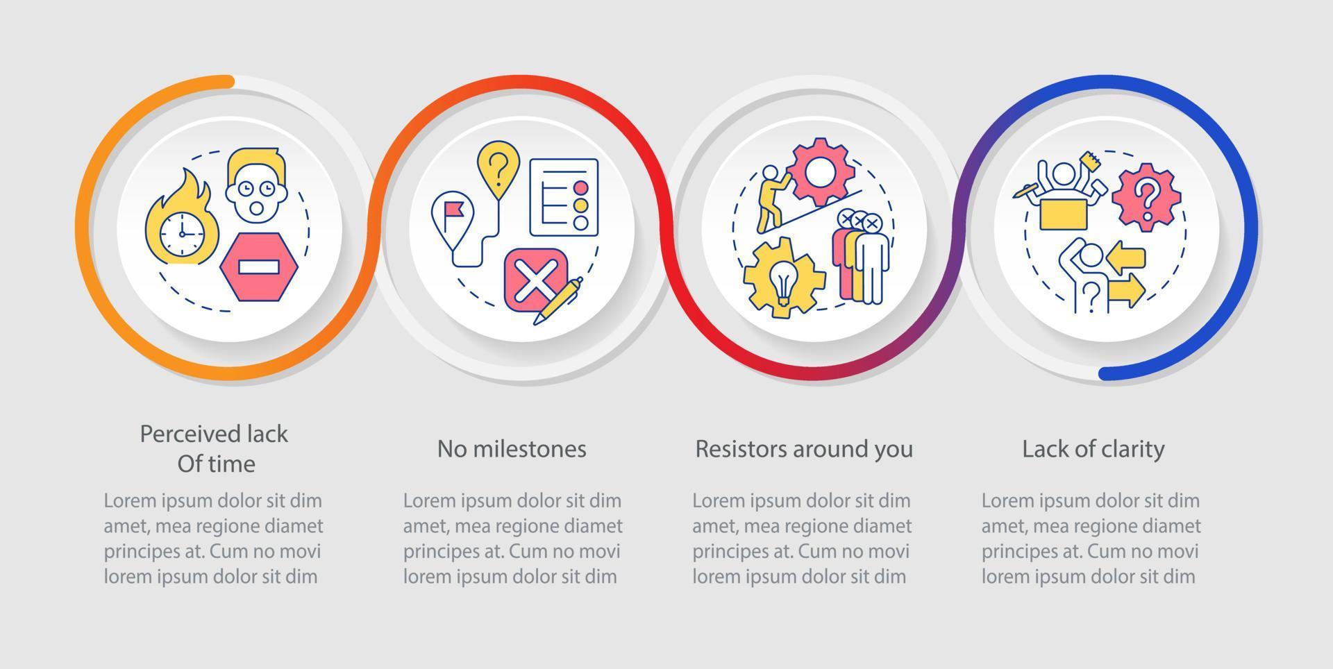 Barriers to change management loop infographic template. Business. Data visualization with 4 steps. Timeline info chart. Workflow layout with line icons vector