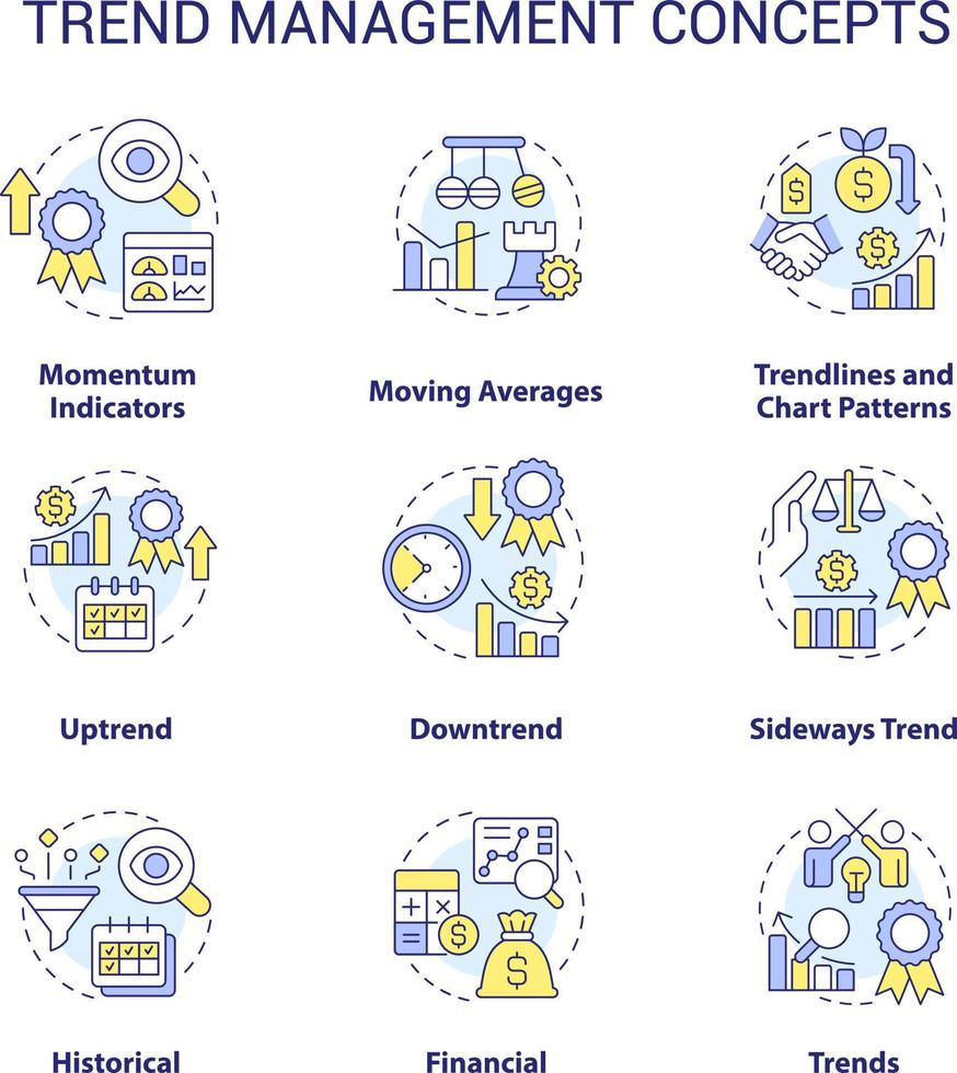 Trend management concept icons set. Tendencies analysing process. Business strategy idea thin line color illustrations. Isolated symbols. Editable stroke vector