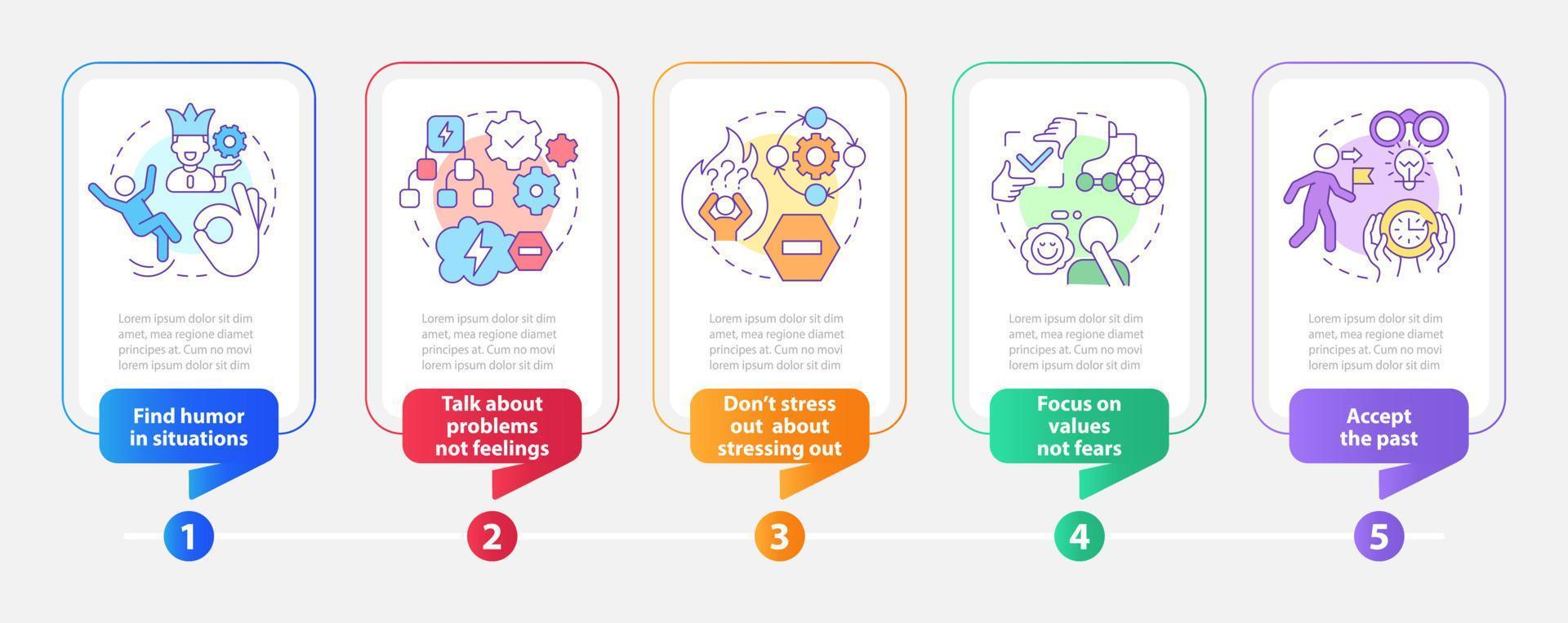 Dealing with change rectangle infographic template. Easy adaptation. Data visualization with 5 steps. Editable timeline info chart. Workflow layout with line icons vector