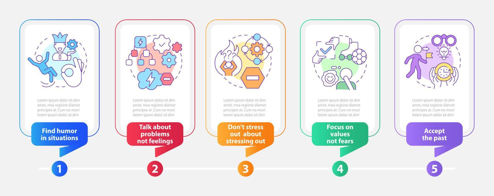 relación comercial con cambio rectángulo infografía modelo. fácil adaptación. datos visualización con 5 5 pasos. editable cronograma informacion cuadro. flujo de trabajo diseño con línea íconos vector