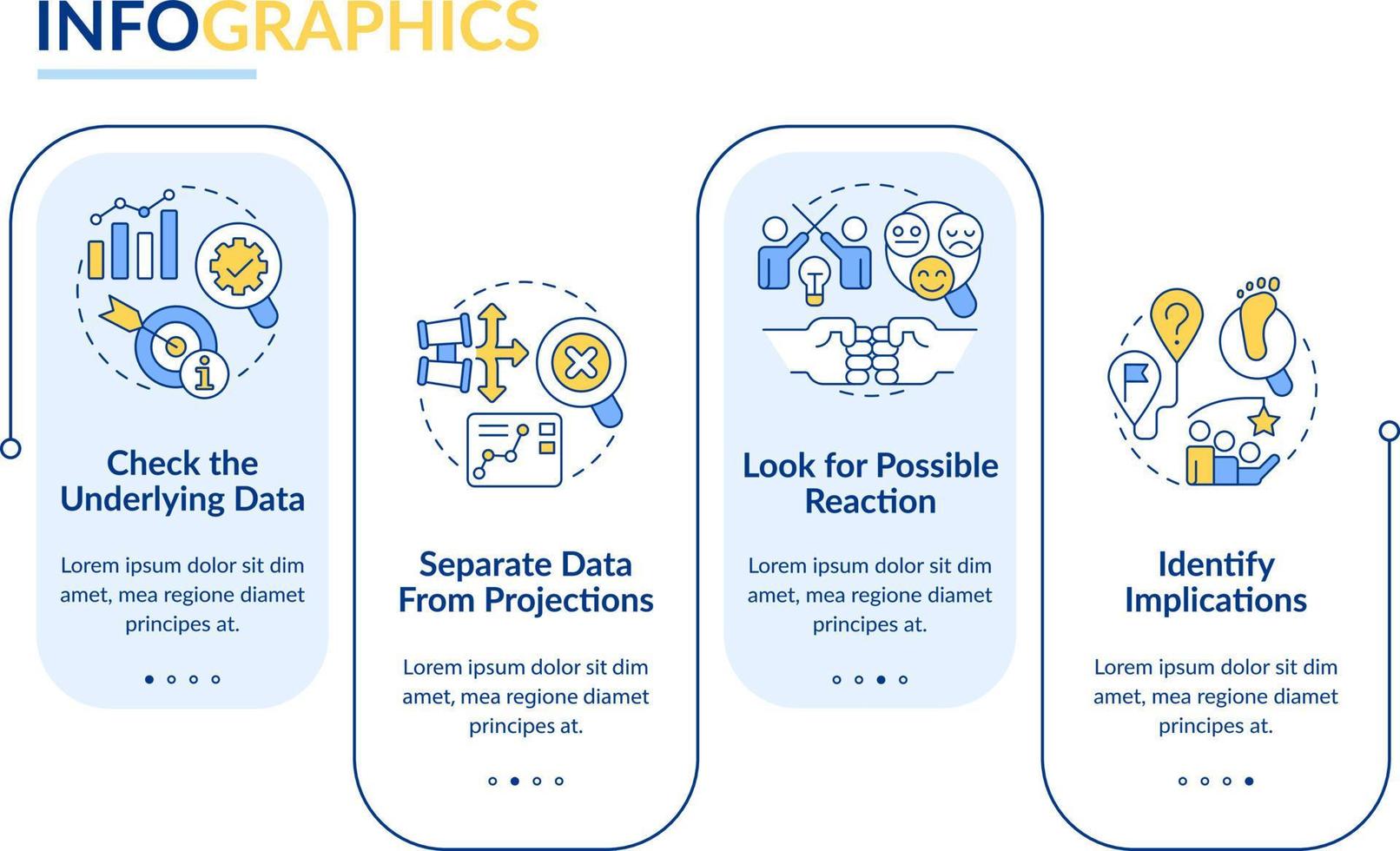 Trend evaluation rectangle infographic template. Management. Data visualization with 4 steps. Editable timeline info chart. Workflow layout with line icons vector