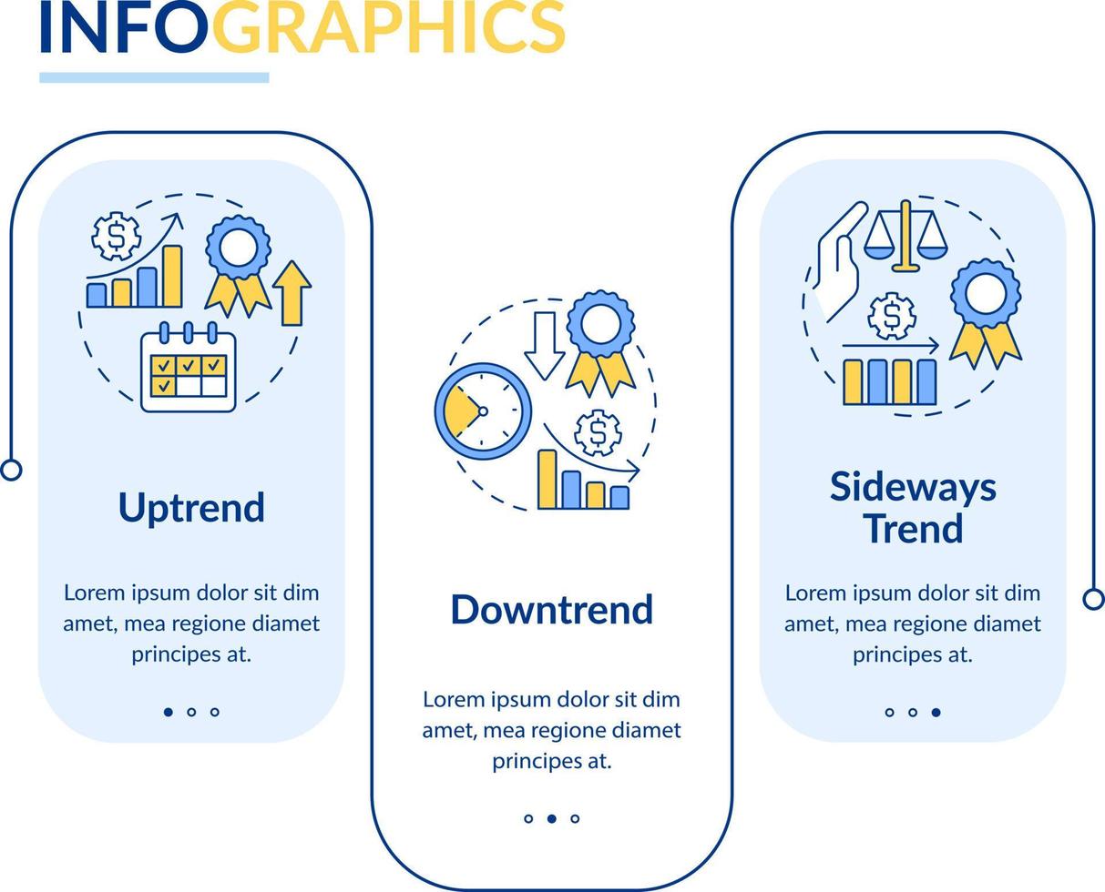 Types of trends rectangle infographic template. Stock market. Data visualization with 3 steps. Editable timeline info chart. Workflow layout with line icons vector