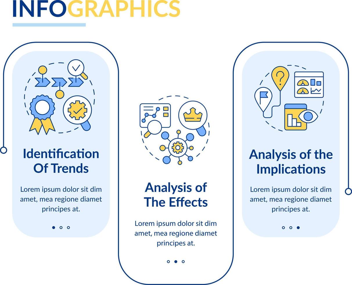 tendencia administración incluye rectángulo infografía modelo. comercio. datos visualización con 3 pasos. editable cronograma informacion cuadro. flujo de trabajo diseño con línea íconos vector