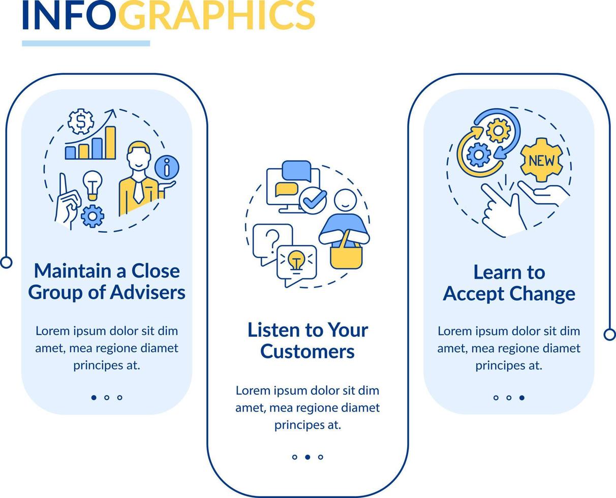 Ways to identify trends rectangle infographic template. Stock market. Data visualization with 3 steps. Editable timeline info chart. Workflow layout with line icons vector