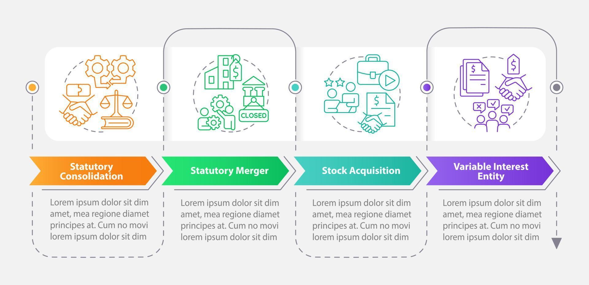 negocio consolidación estrategias rectángulo infografía modelo. datos visualización con 4 4 pasos. editable cronograma informacion cuadro. flujo de trabajo diseño con línea íconos vector