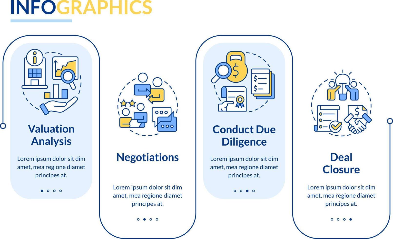 etapas de fusión rectángulo infografía modelo. negocio consolidación. datos visualización con 4 4 pasos. editable cronograma informacion cuadro. flujo de trabajo diseño con línea íconos vector