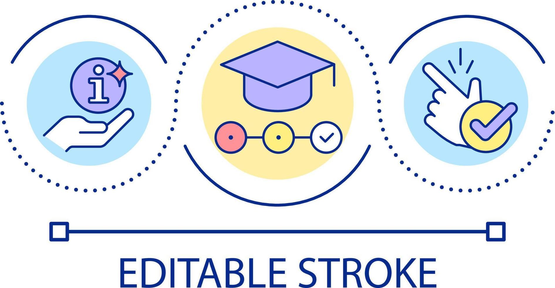 Enhancing current knowledge loop concept icon. Learning principle. Information acquisition