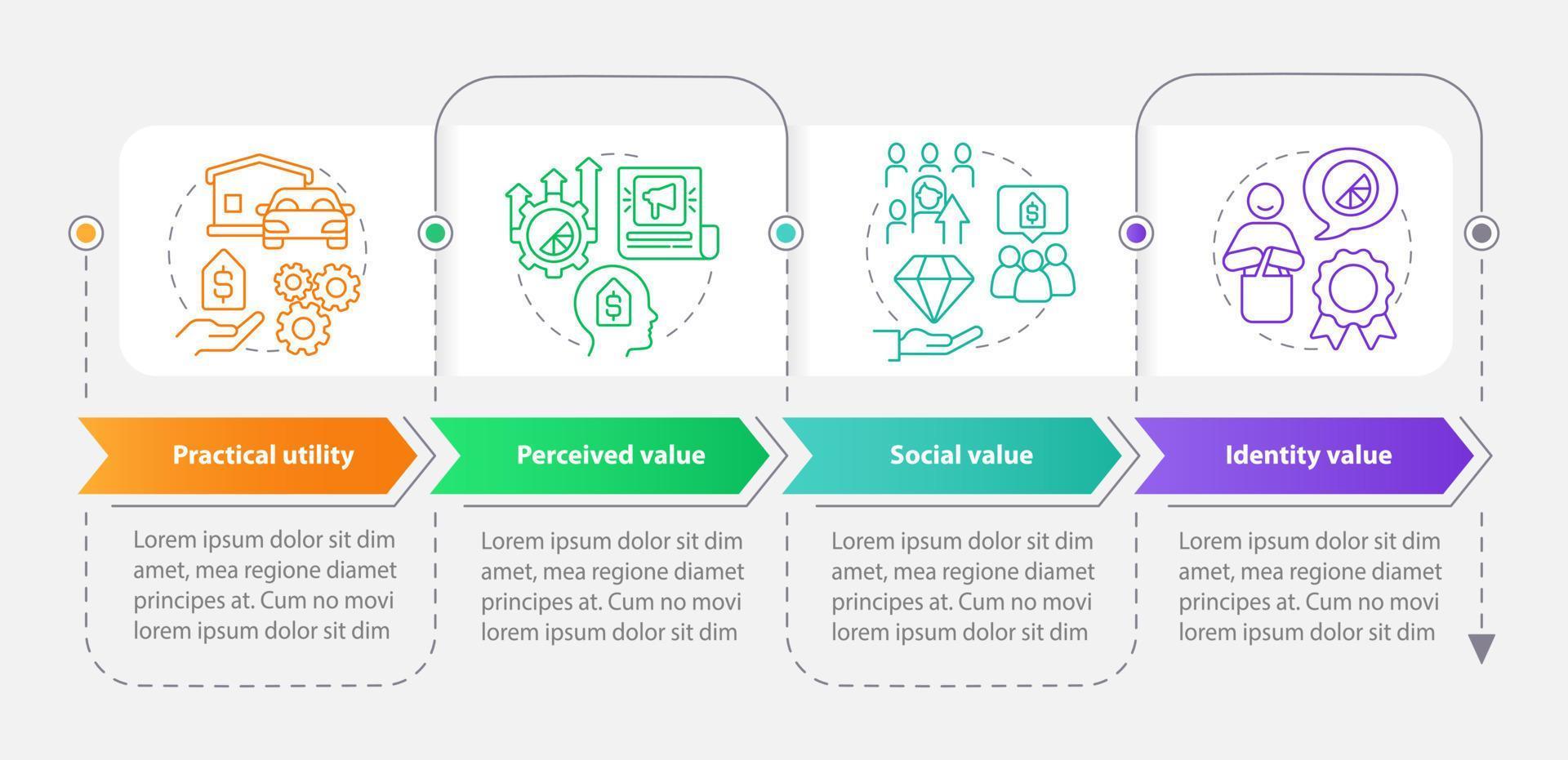 Values of product rectangle infographic template. Client benefits. Data visualization with 4 steps. Editable timeline info chart. Workflow layout with line icons vector