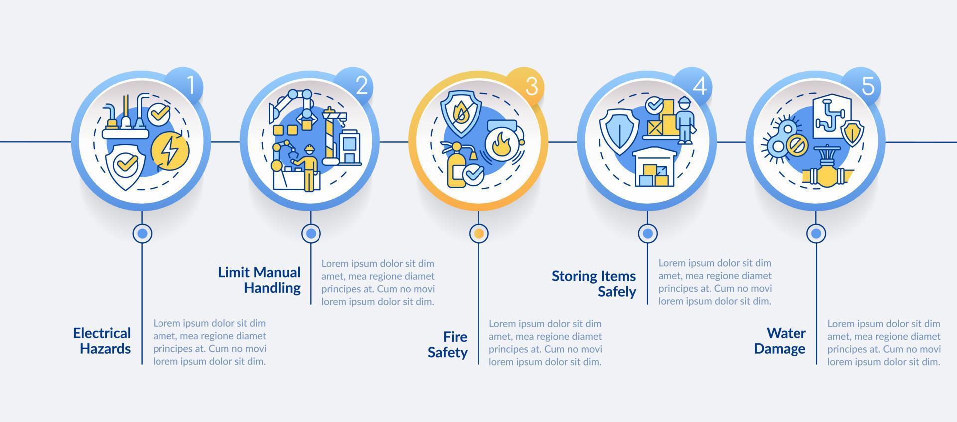 Ways to prevent employee injuries at work circle infographic template. Data visualization with 5 steps. Editable timeline info chart. Workflow layout with line icons vector