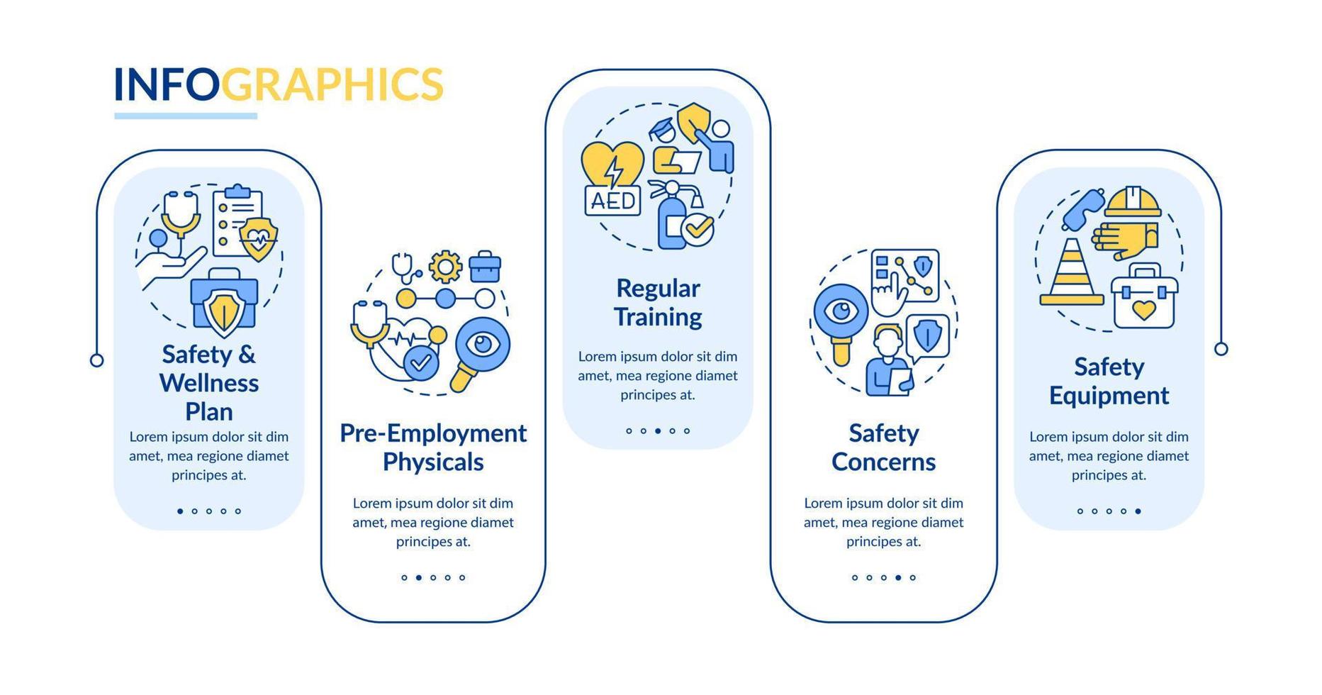 Injury avoiding in workplace tips rectangle infographic template. Data visualization with 5 steps. Editable timeline info chart. Workflow layout with line icons vector