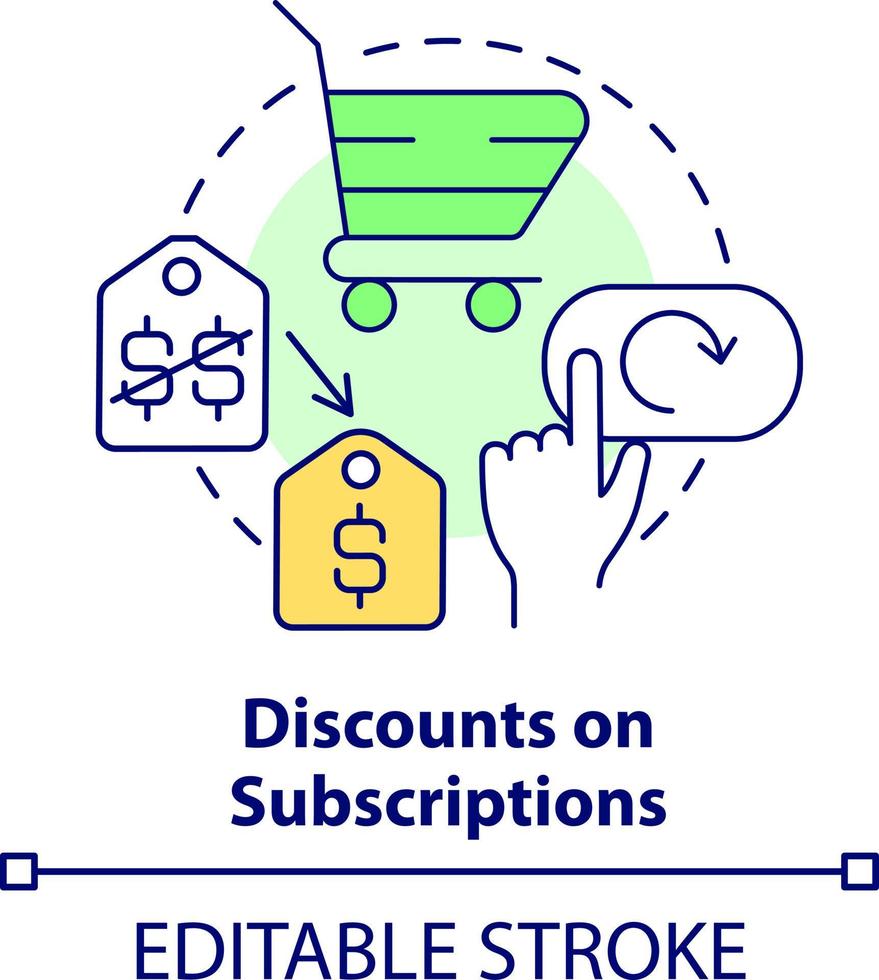 Discounts for subscriptions