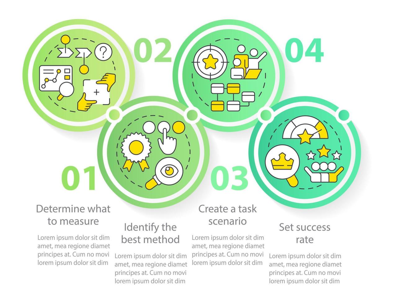 conducta sitio web usabilidad pruebas circulo infografía modelo. datos visualización con 4 4 pasos. editable cronograma informacion cuadro. flujo de trabajo diseño con línea íconos vector