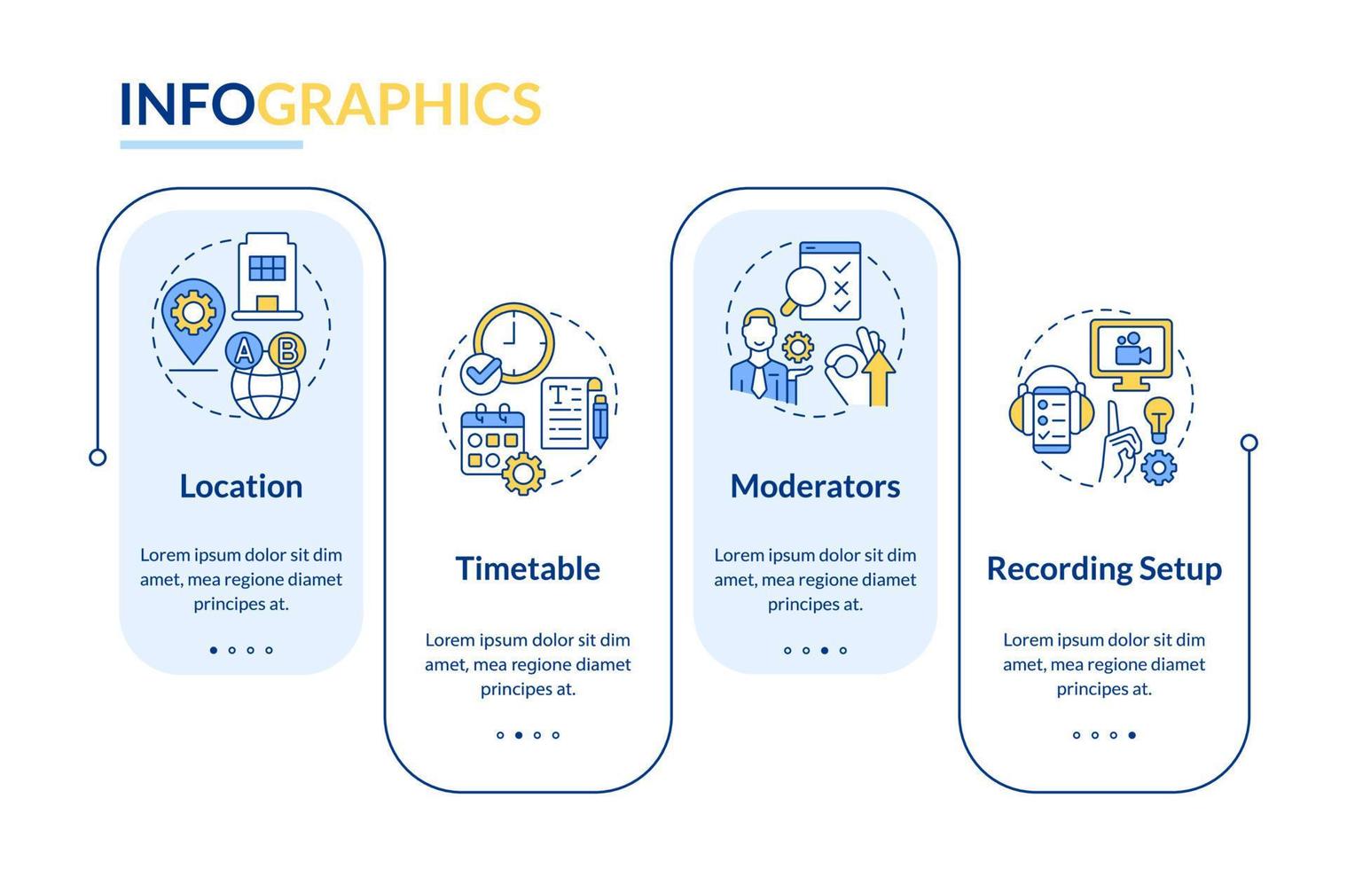 Logistics of usability testing session rectangle infographic template. Data visualization with 4 steps. Editable timeline info chart. Workflow layout with line icons vector