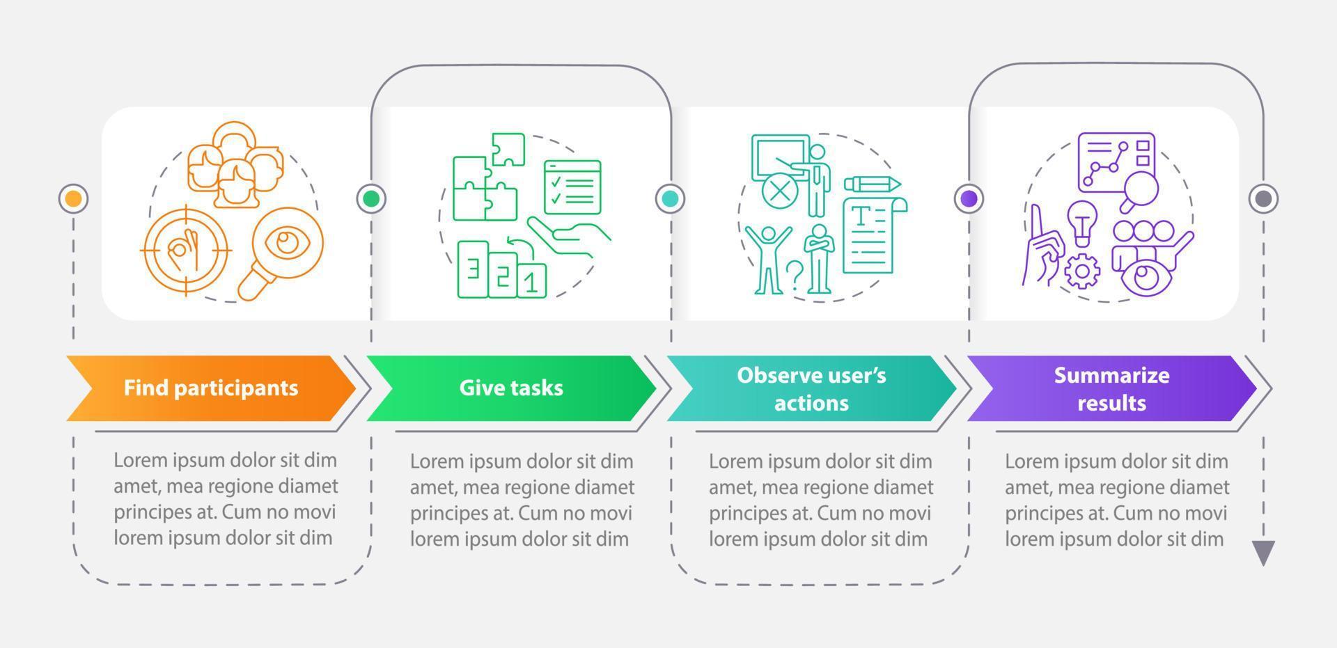 Step to evaluate website usability rectangle infographic template. Data visualization with 4 steps. Editable timeline info chart. Workflow layout with line icons vector