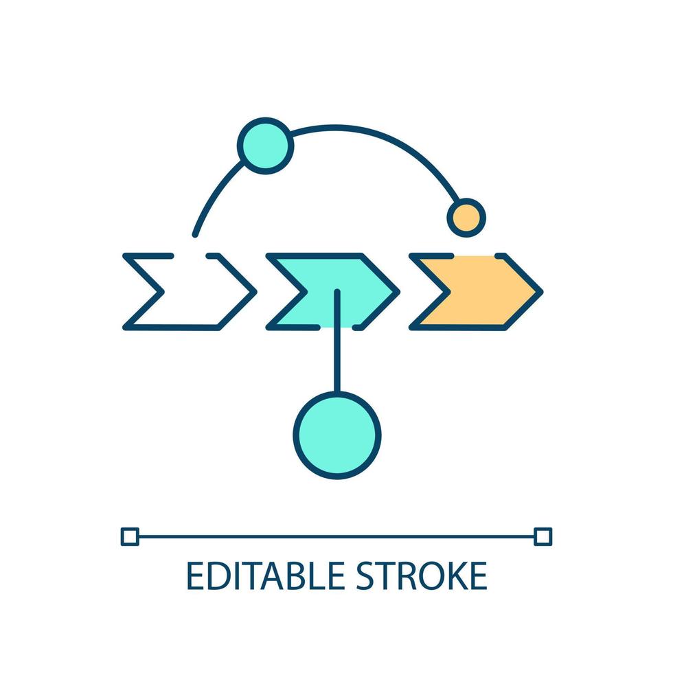 Skipping important step issue RGB color icon. Mistakes in implementing changes. Wrong management. Isolated vector illustration. Simple filled line drawing. Editable stroke