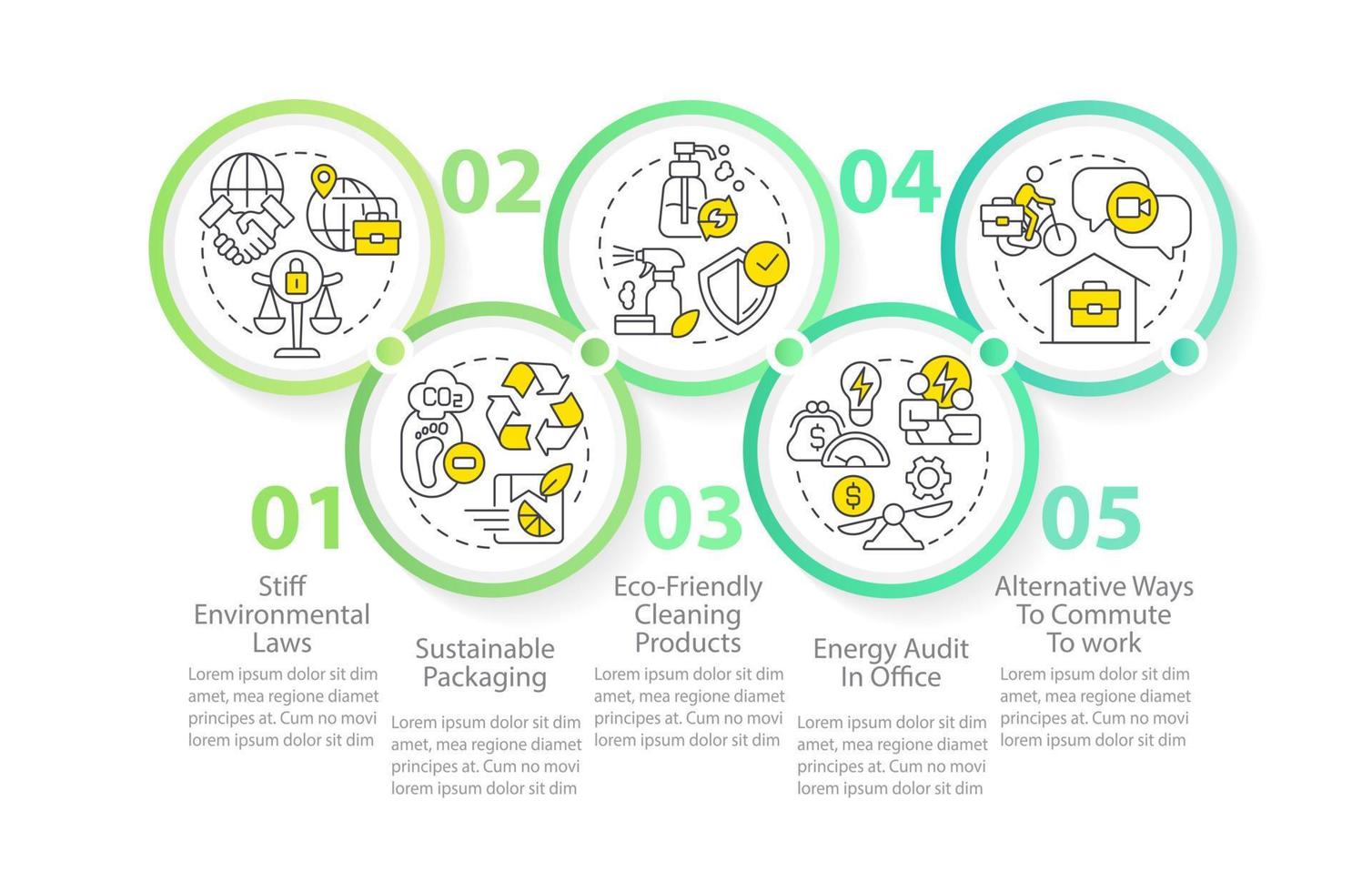 ambientalmente responsable negocio rasgos circulo infografía modelo. datos visualización con 5 5 pasos. editable cronograma informacion cuadro. flujo de trabajo diseño con línea íconos vector