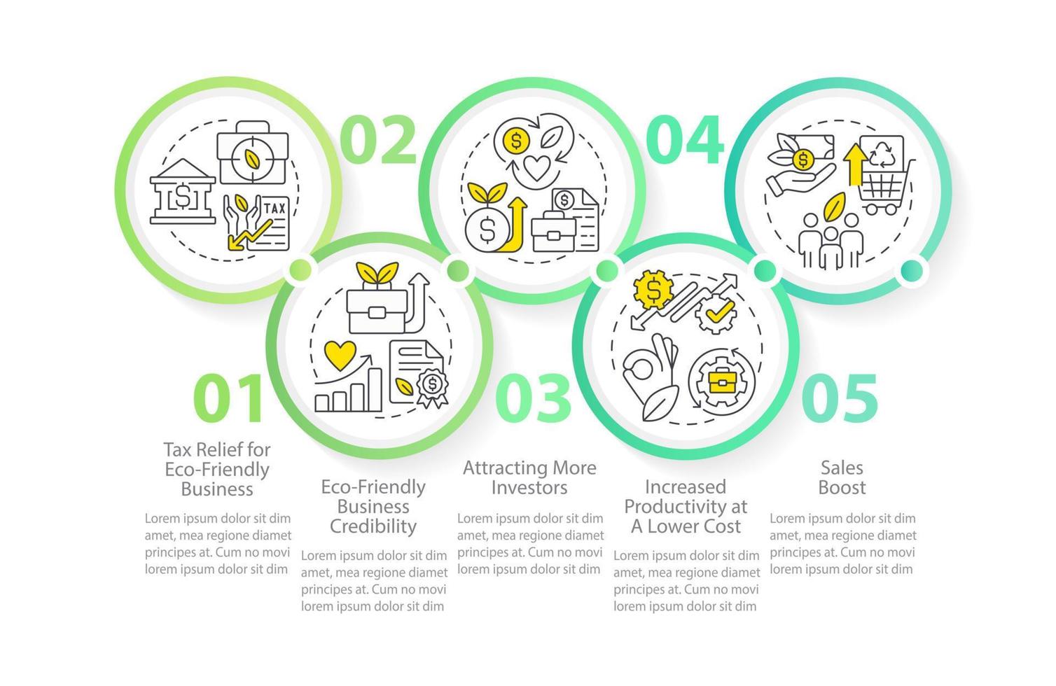 Going green benefits for business circle infographic template. Data visualization with 5 steps. Editable timeline info chart. Workflow layout with line icons vector