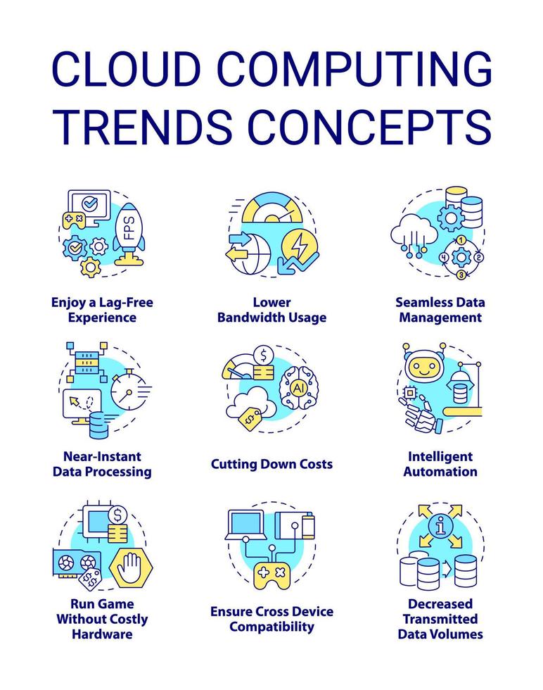 Cloud computing trends benefits concept icons set. Innovating digital technology idea thin line color illustrations. Isolated symbols. Editable stroke vector