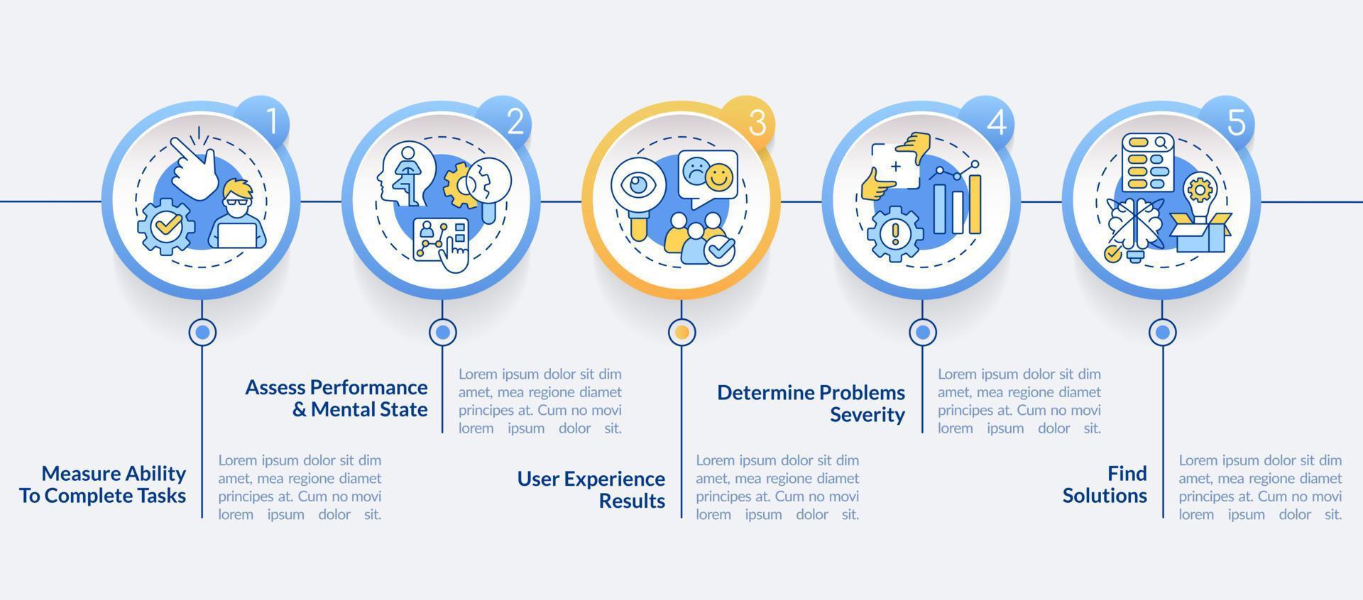 Usability testing aims circle infographic template. UX upgrade strategy. Data visualization with 5 steps. Editable timeline info chart. Workflow layout with line icons vector
