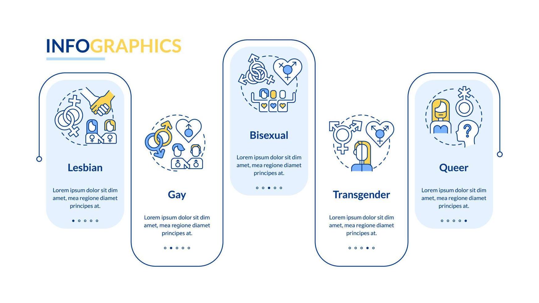 LGBT community includes blue rectangle infographic template. Data visualization with 5 steps. Editable timeline info chart. Workflow layout with line icons vector