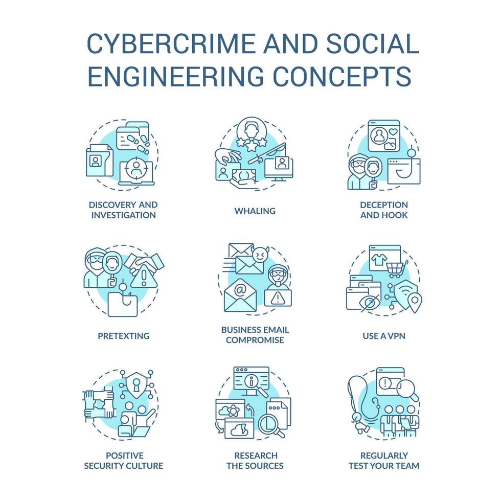 Cybercrime and social engineering turquoise concept icons set. Digital security idea thin line color illustrations. Isolated symbols. Editable stroke vector