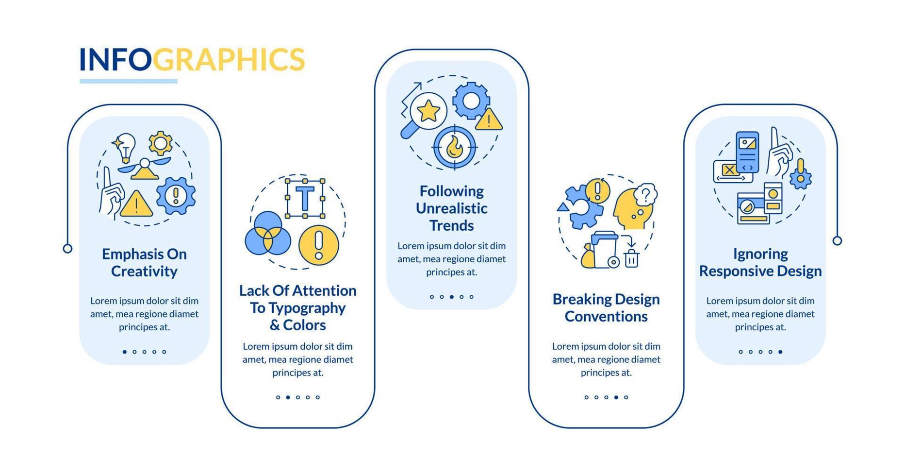 júnior diseñador errores en ux diseño rectángulo infografía modelo. datos visualización con 5 5 pasos. editable cronograma informacion cuadro. flujo de trabajo diseño con línea íconos vector