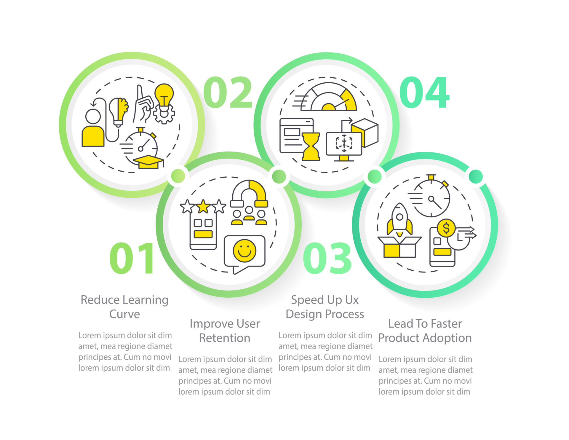 Infographic Design Patterns