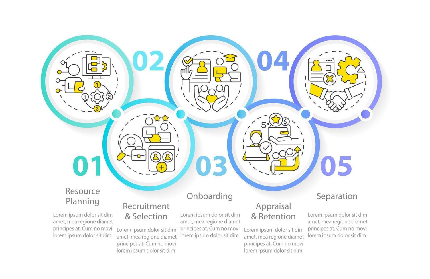 eso dotación de personal proceso azul circulo infografía modelo. reclutamiento. datos visualización con 5 5 pasos. editable cronograma informacion cuadro. flujo de trabajo diseño con línea íconos vector