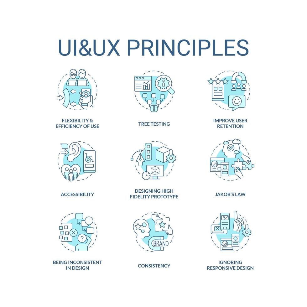 UI UX principles turquoise concept icons set. Interaction design fundamentals idea thin line color illustrations. Isolated symbols. Editable stroke vector