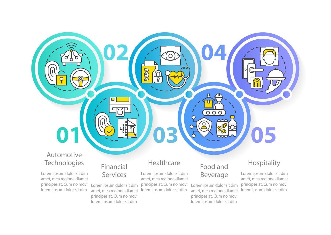 biométrico tecnología uso circulo infografía modelo. seguro acceso. datos visualización con 5 5 pasos. editable cronograma informacion cuadro. flujo de trabajo diseño con línea íconos vector