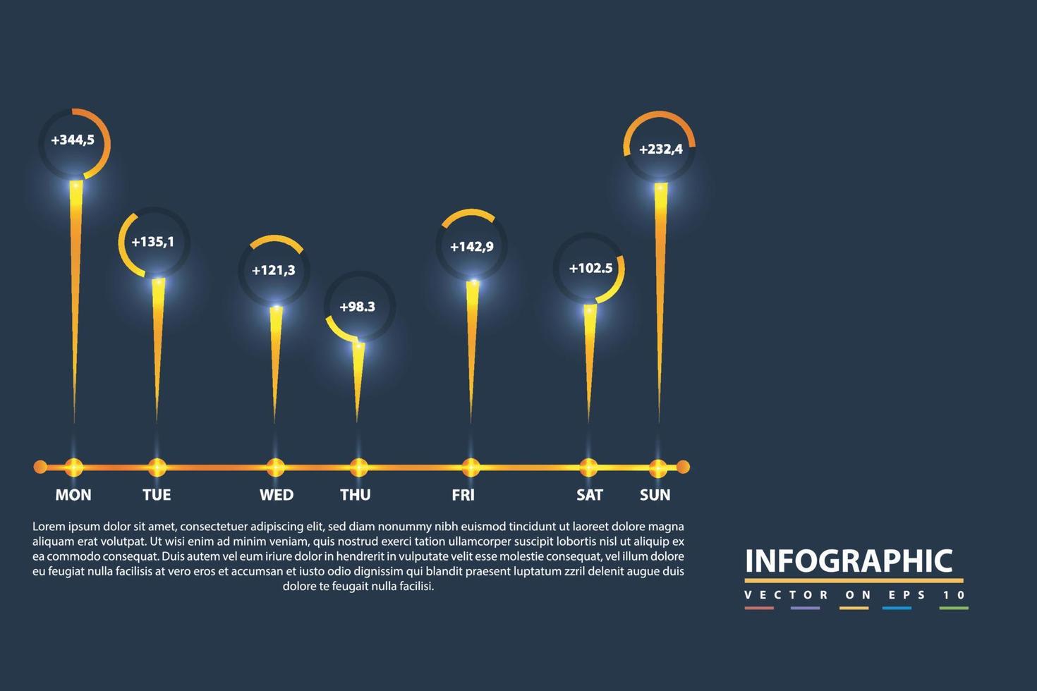 modelo tablero con Bosquejo infografía, datos gráficos, gráficos, diagramas con en línea Estadísticas y datos analítica. Bosquejo infografía elementos para aplicación, panel, ui, ux, equipo. vector gráfico